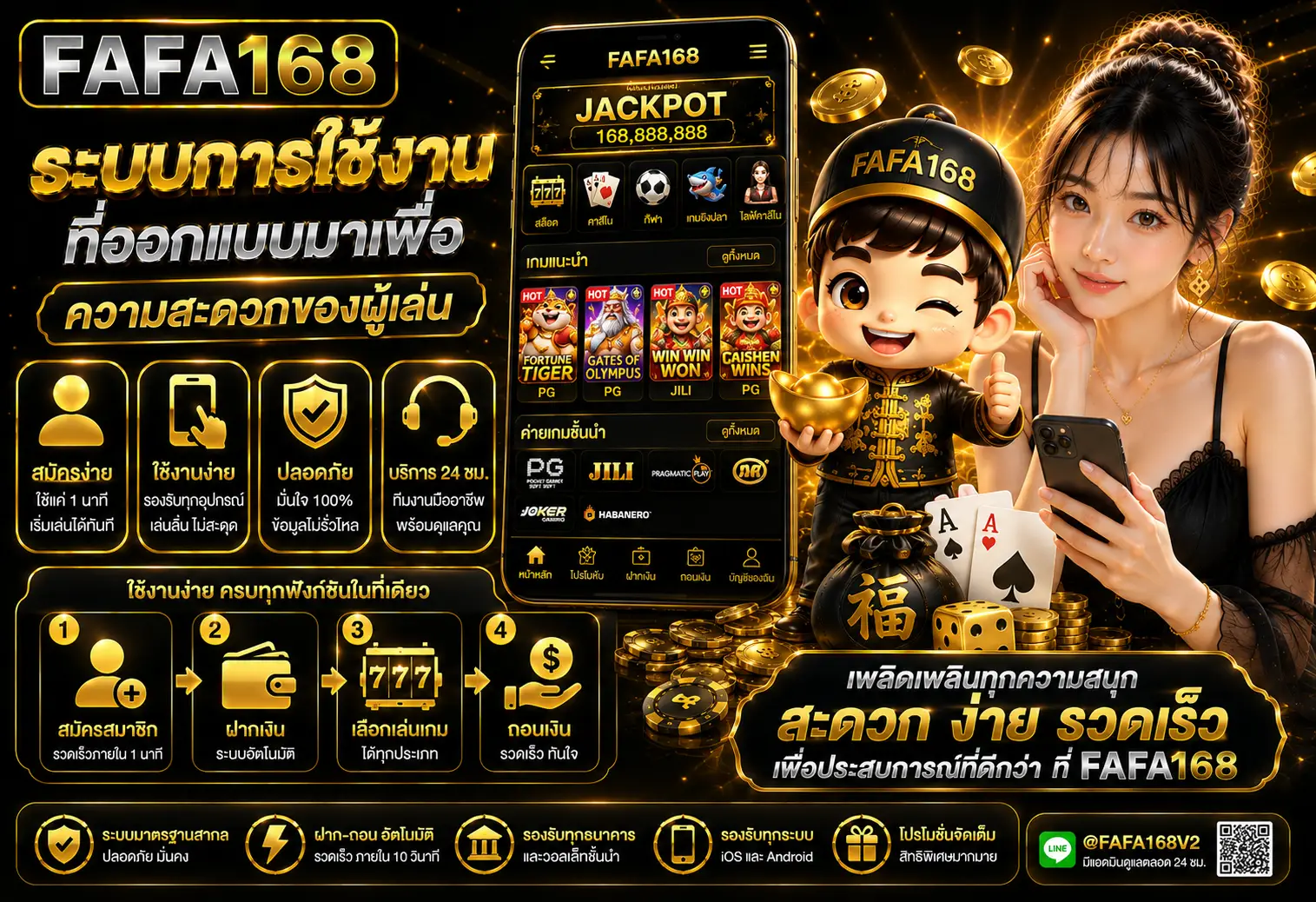FAFA168 รวมค่ายเกมสล็อตชื่อดังไว้ในแพลตฟอร์มเดียว