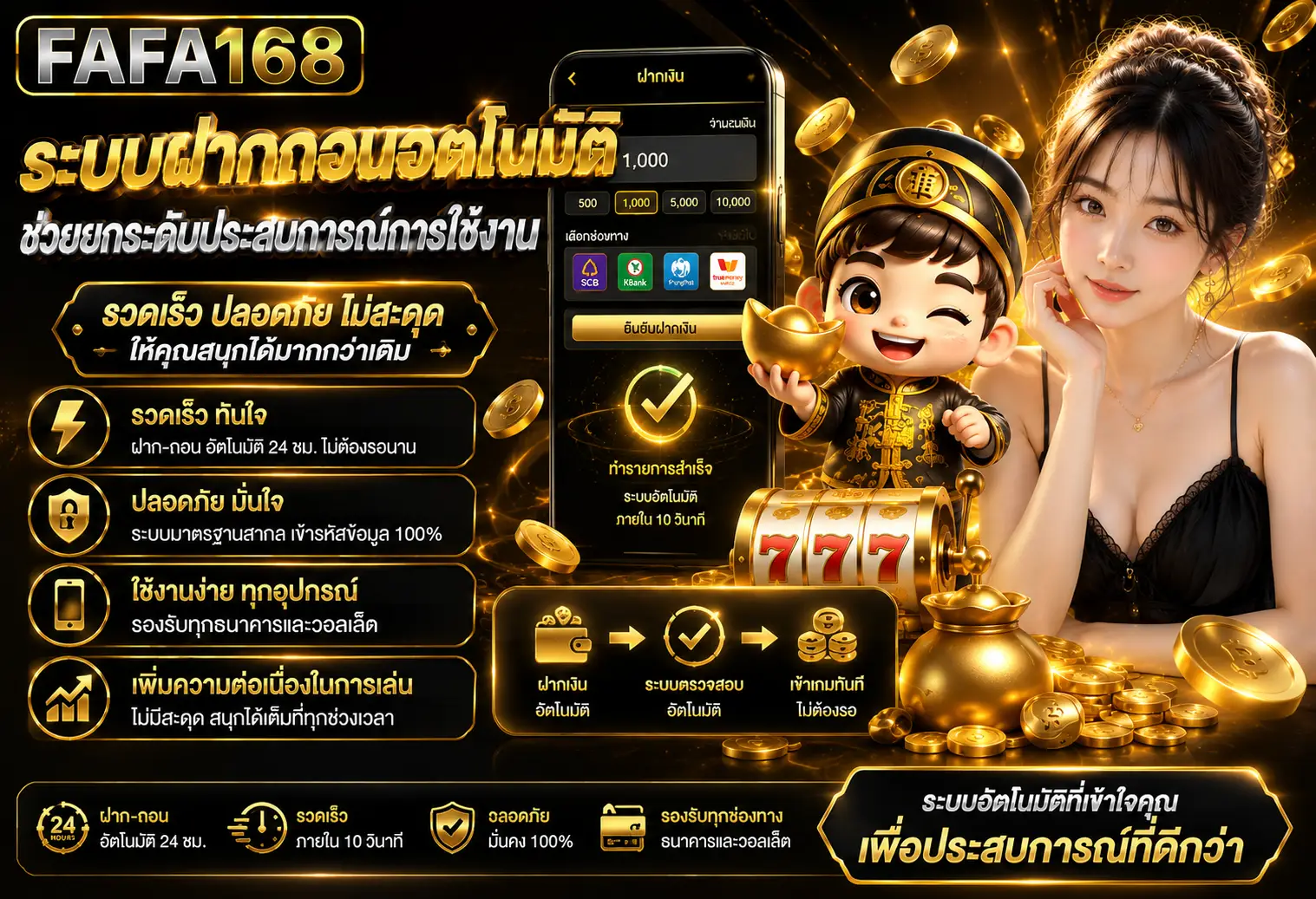 FAFA168 เว็บไซต์เกมออนไลน์ที่ใช้งานสะดวกและทันสมัย