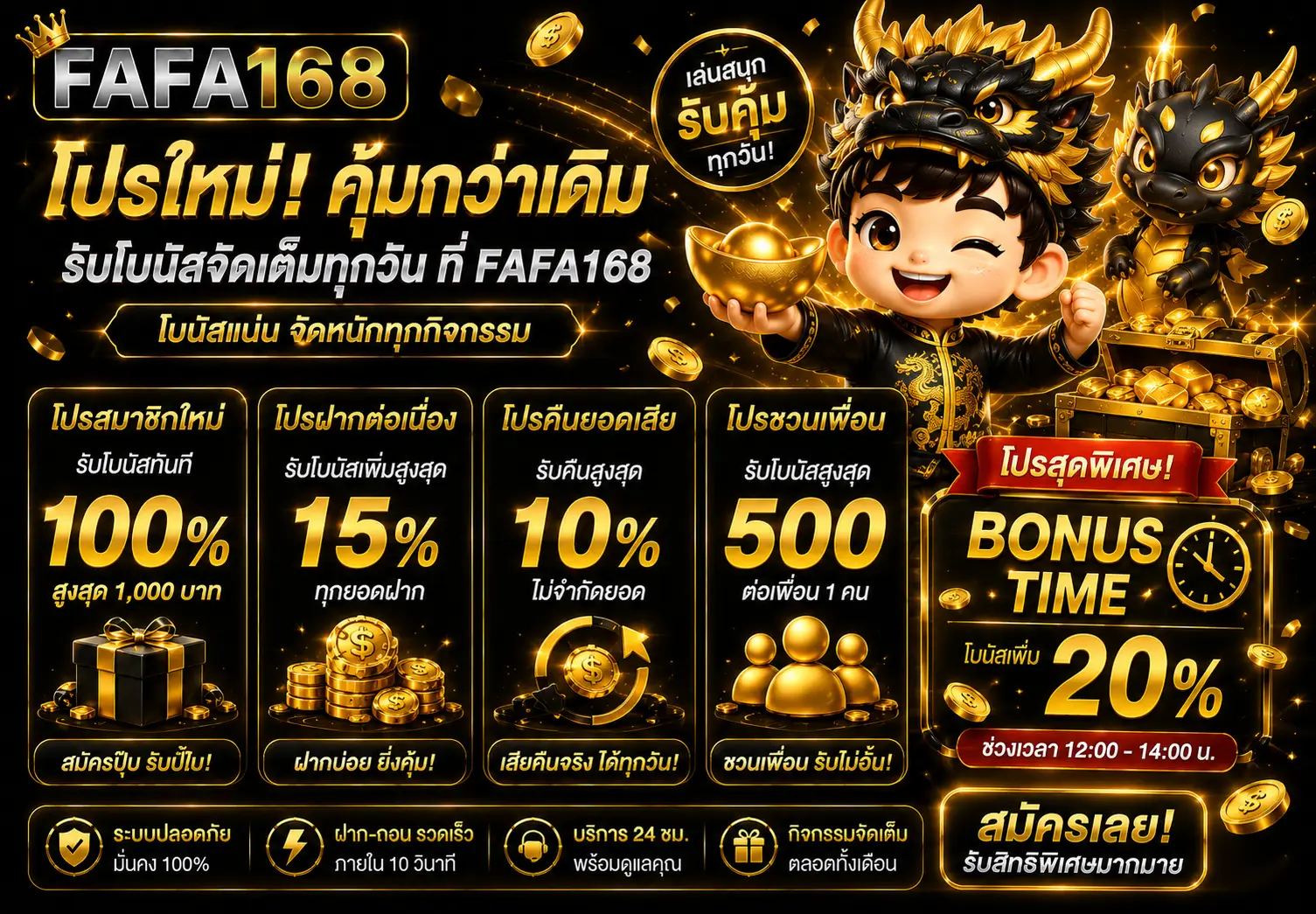 โปรโมชั่น FAFA168 สล็อตเว็บตรง รับสิทธิพิเศษสำหรับสมาชิกใหม่